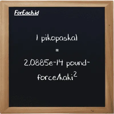 1 pikopaskal setara dengan 2.0885e-14 pound-force/kaki<sup>2</sup> (1 pPa setara dengan 2.0885e-14 lbf/ft<sup>2</sup>)